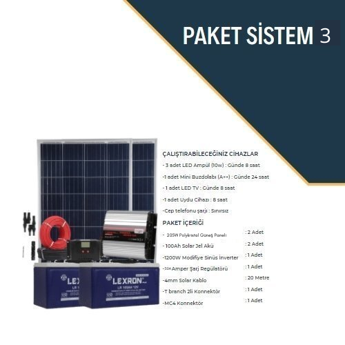 Mini Buzdolabı Paketi (Paket 3)