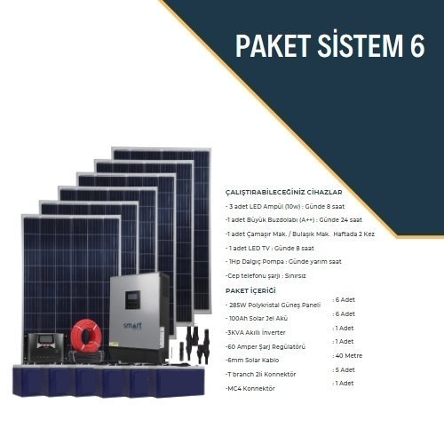 Bağ Evi Paketi (Paket 6)