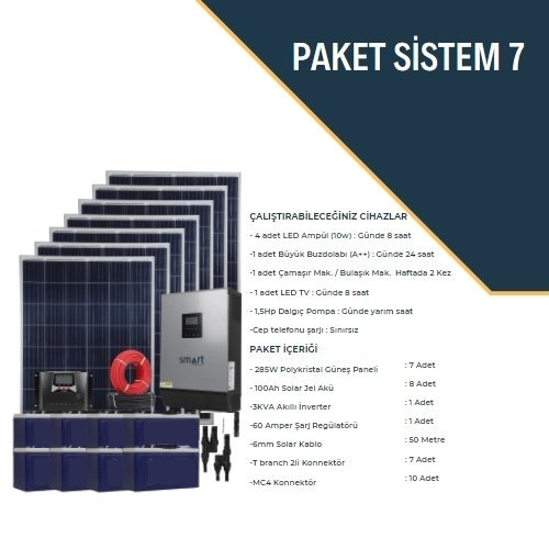 Bağ Evi Paketi (Paket 7)