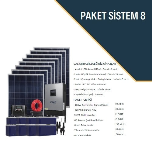 Bağ Evi Paketi (Paket 8)