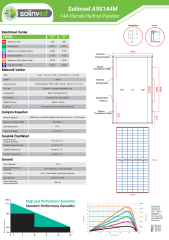 SOLINVED 455 W HALF-CUT MONOKRİSTAL GÜNEŞ PANELİ
