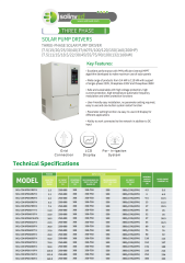 SOLINVED 3 HP 2.2 kW TRİFAZE SOLAR POMPA SÜRÜCÜ