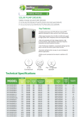 SOLINVED 25 HP 18.5 kW TRİFAZE SOLAR POMPA SÜRÜCÜ