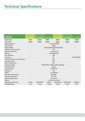 SOLINVED SLVP SERİSİ 4000 W TAM SİNÜS INVERTER 12V