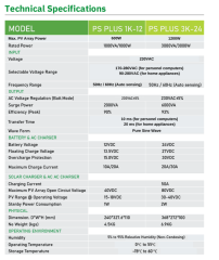 SOLINVED PS PLUS SERİSİ 3 kW 3000W PWM OFF GRID INVERTER 12V